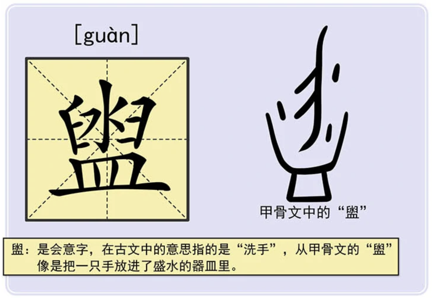  p data-id="t4dorsjtwi8l">浴(拼音:yù), span class="ref" data