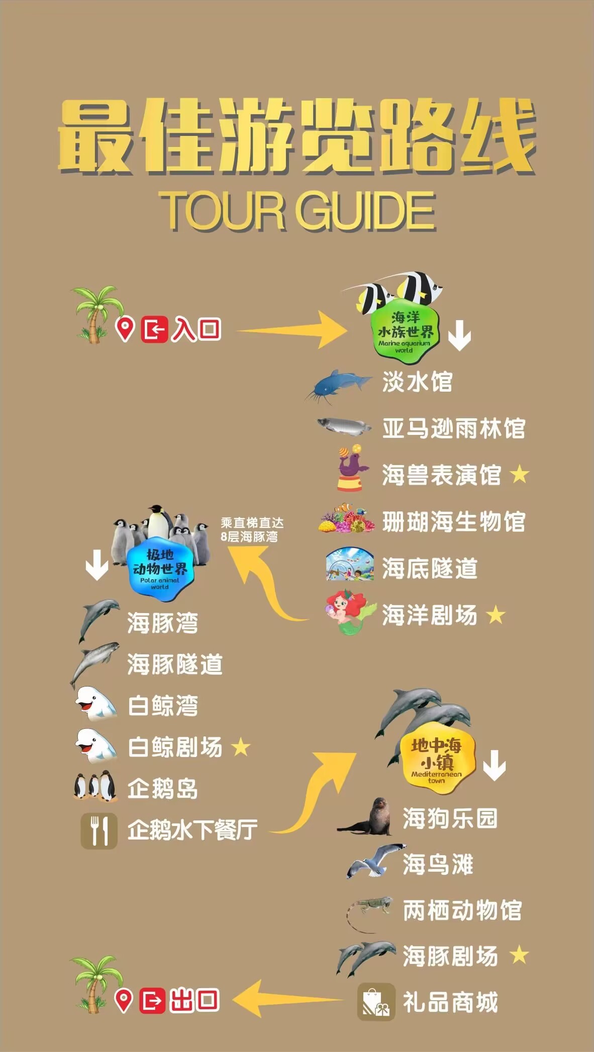 连霍高速,绕城高速,周边交通便利,途经郑州海洋馆站点的公交路线达10