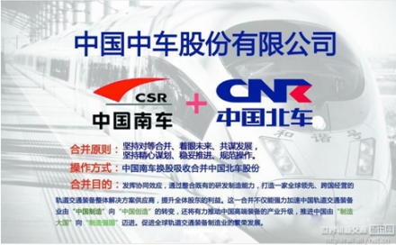 中国中车集团有限公司_百度百科