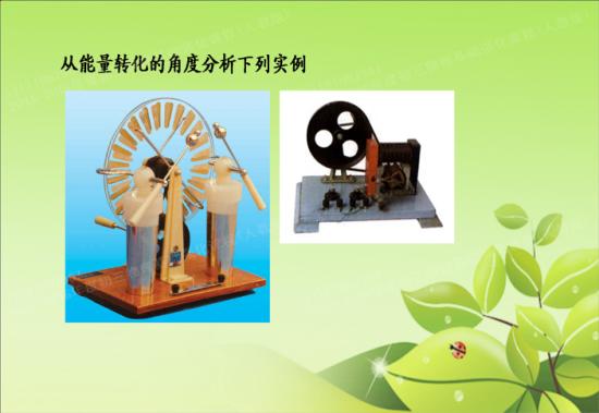  p>手摇发电机与普通 a href="#" data-lemmaid="995009">发电机 /a>