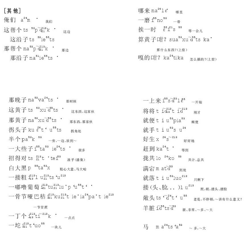  p>淮南话,即主要在 a href="#" data-lemmaid="526353">安徽省 /a> a