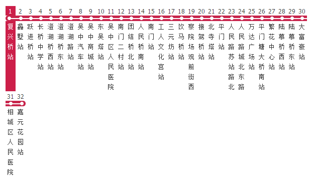 苏州5路公交线路