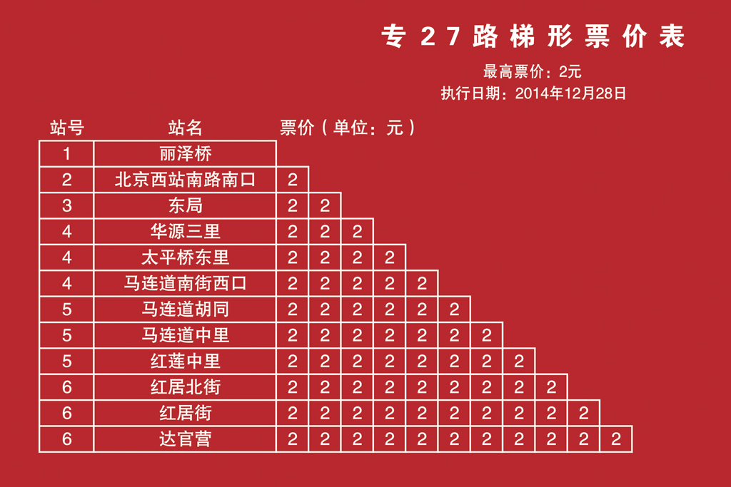 北京公交专27路