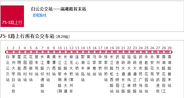  p>常州公交75-1路是一条公交路线,隶属 span class="ref" data-ctrid