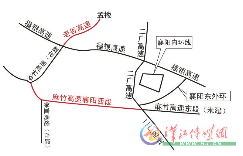 麻竹高速公路