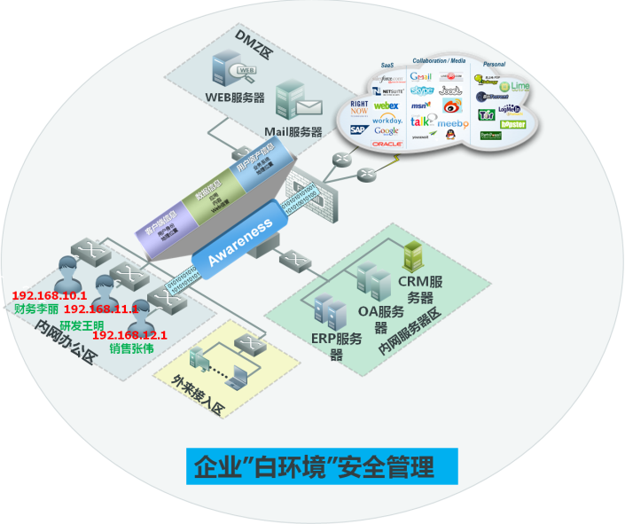 NGIPS_百度百科