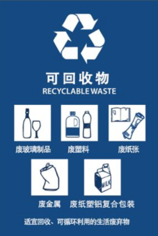 可回收