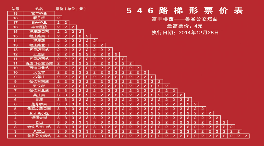 北京公交546路