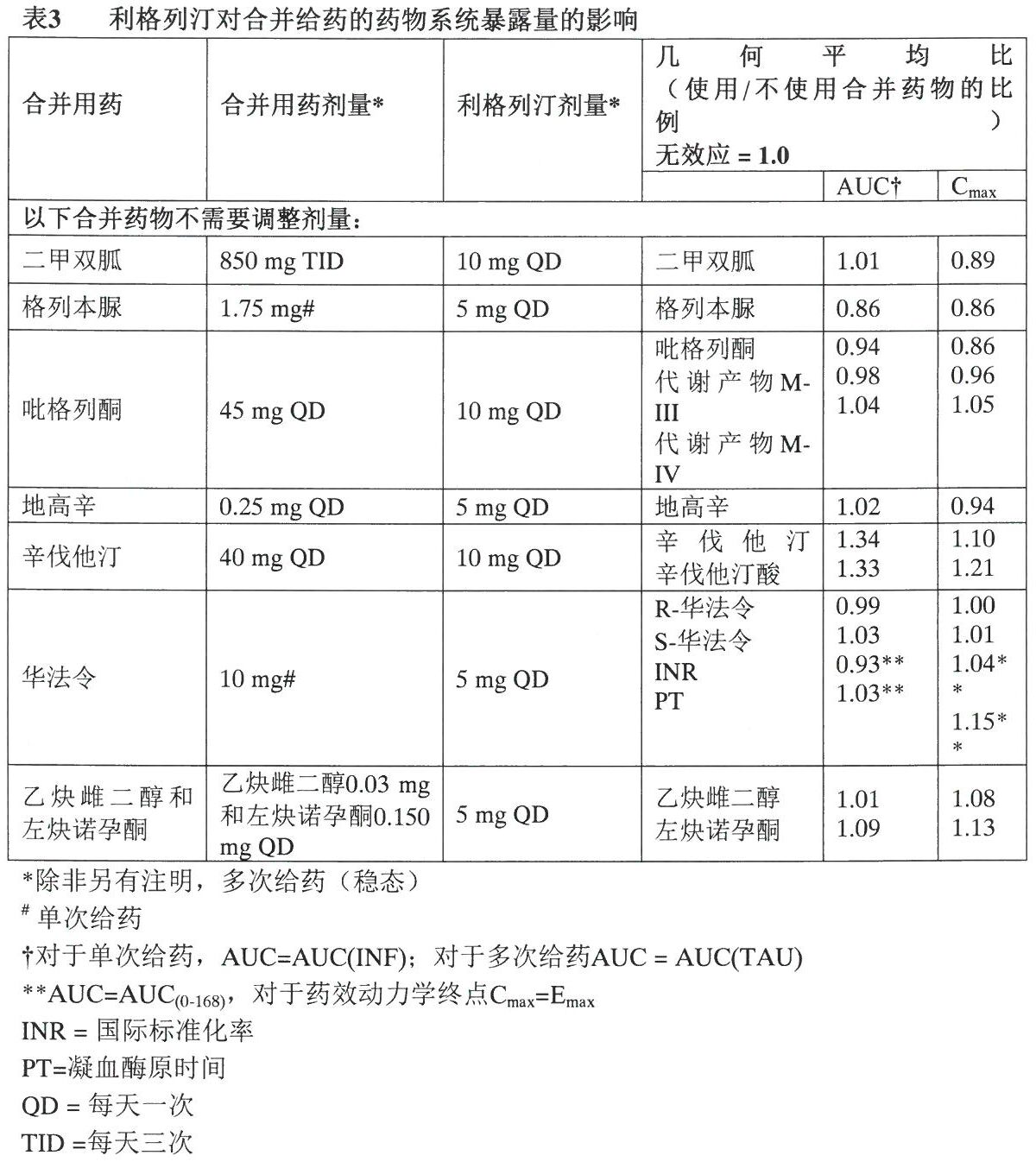 欧唐宁