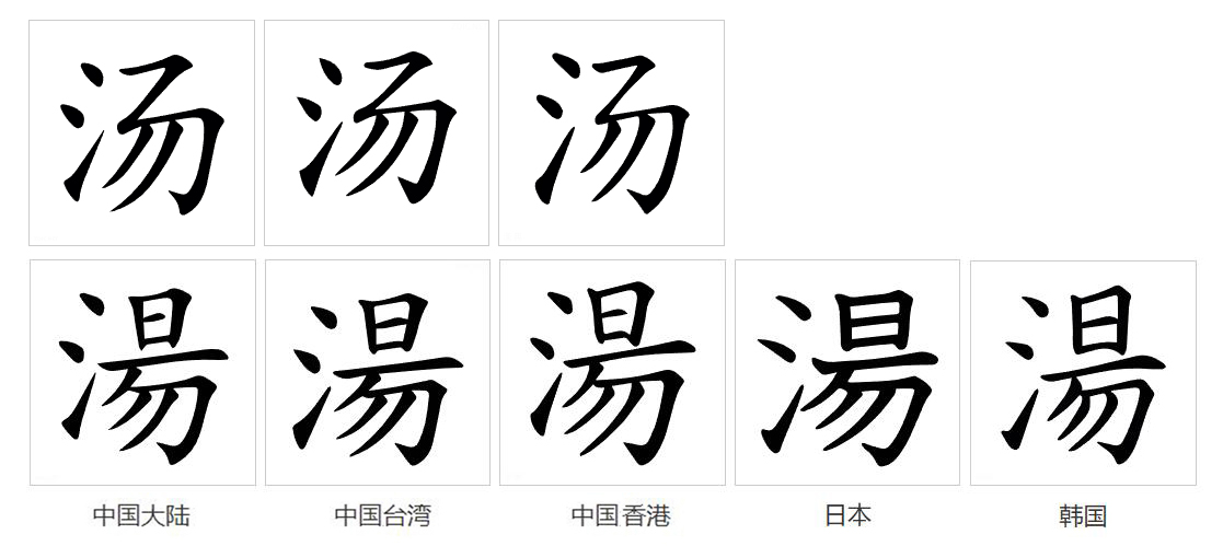  p>汤(拼音:tāng,shāng,tàng)为汉语一级通用规范汉字(常用字),此