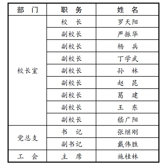 宿迁青华中学