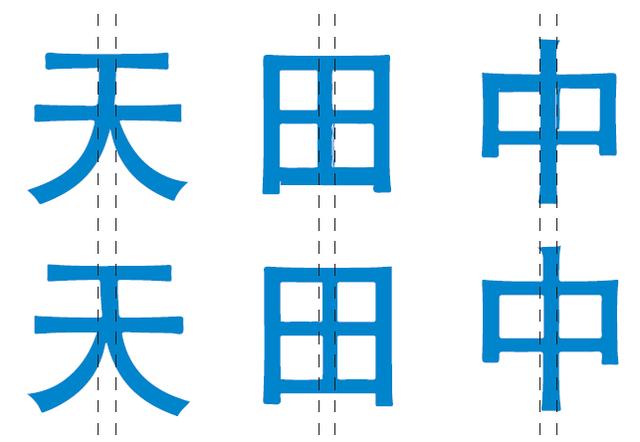 汉字美的规则 汉字布白的研究 百科ta说