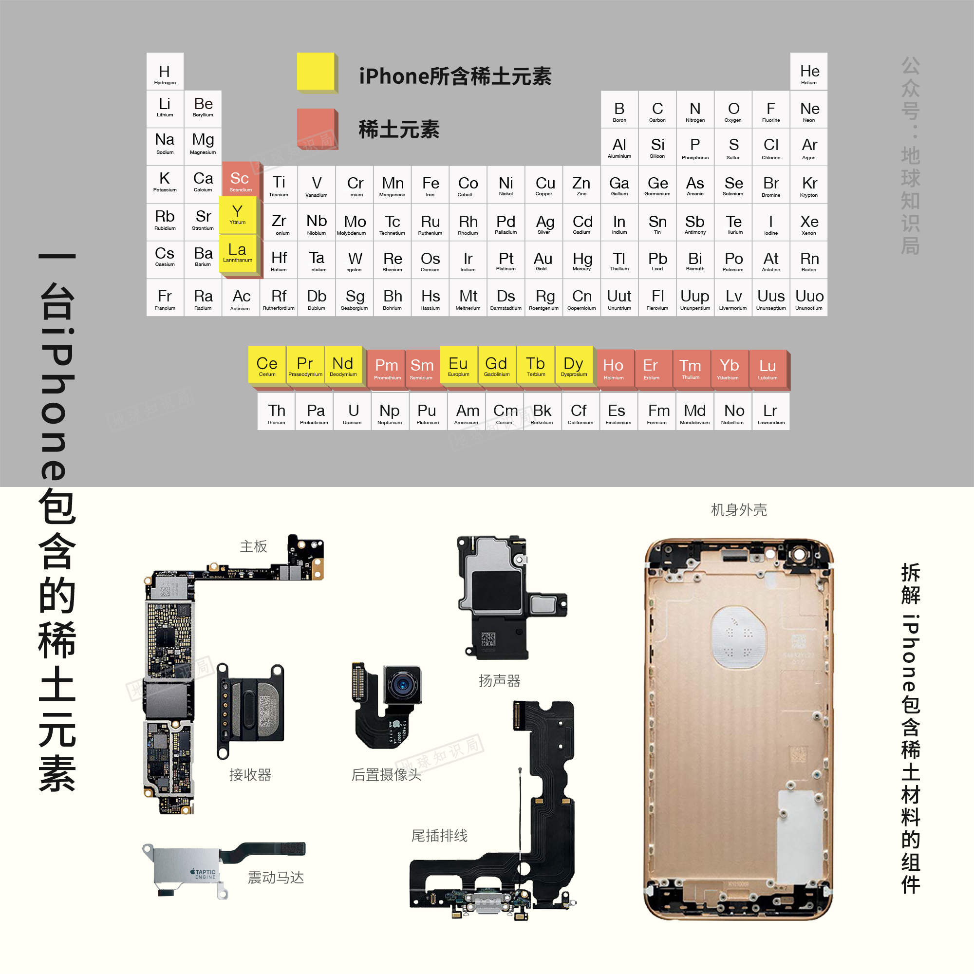 稀土，需要警惕了｜地球知识局_百科TA说