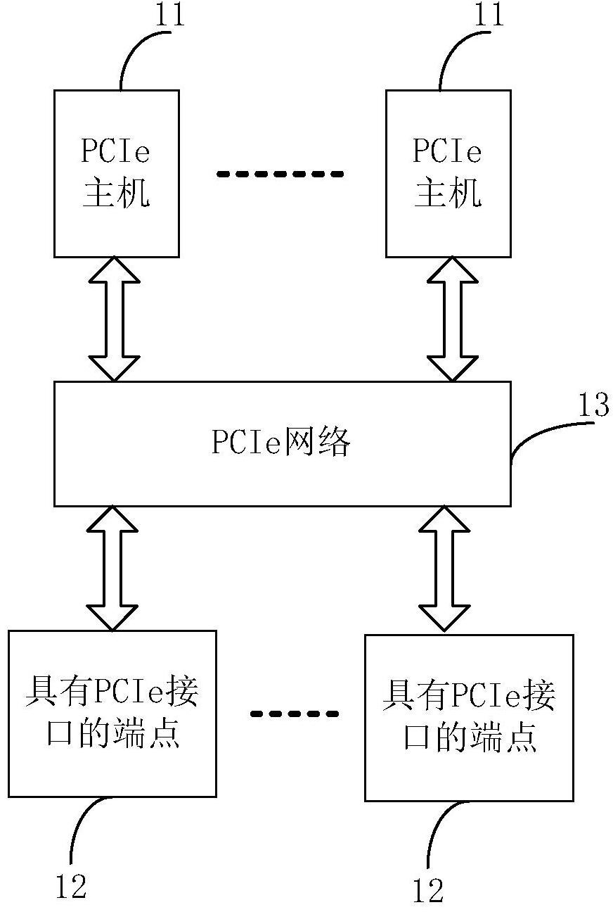 visio画服务器架构图图片