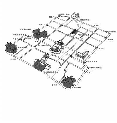  p>老北京有个"九门十座庙"一说,北京内城城门的瓮城内都有关帝庙.