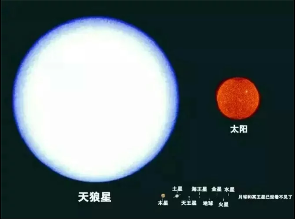 天狼星b