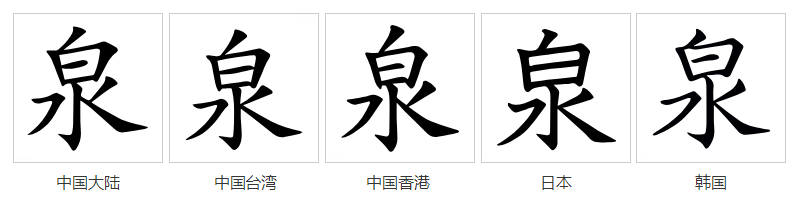 此字始见于商代甲骨文,其古字形像泉水从泉穴中流出.