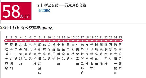 成都公交58路