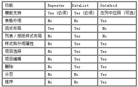 datalist_百度百科