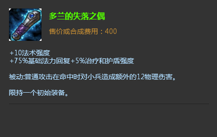 失落的多兰雕像