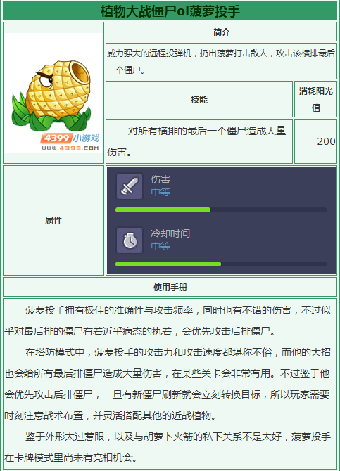 菠萝投手