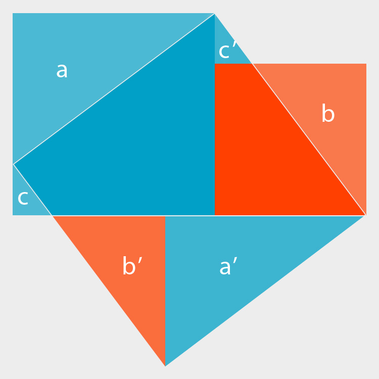 青朱出入图,是魏晋时期数学家 a target="_blank" href="/item/刘徽
