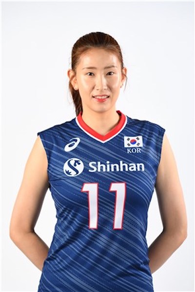 1987年7月11日出生, a target="_blank" href="/item/韩国/6009333"