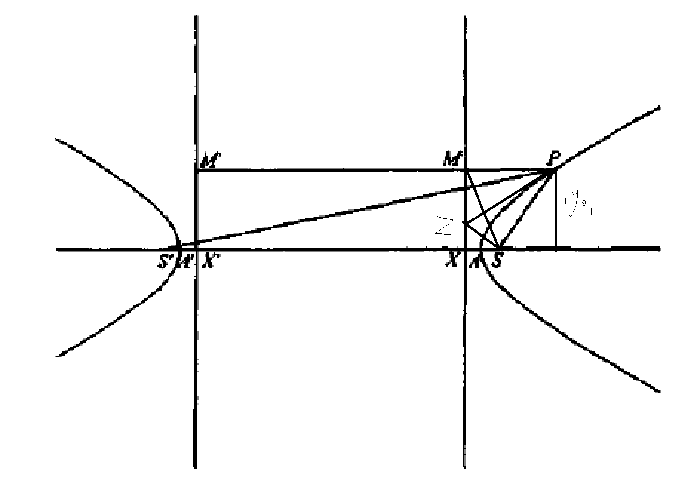  p>一般的, b>双曲线 /b>(希腊语"   περβολ  ",字面意思是"