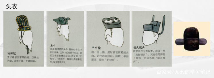 「课堂十」学习笔记.中国历代服饰赏析3.中国古人衣服＂_百科TA说