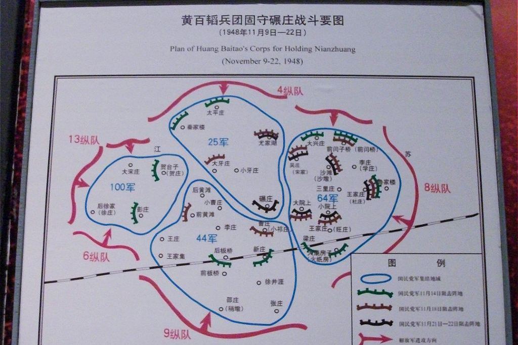 碾庄圩战役