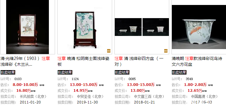 汪章浅绛彩瓷器价格一般值多少钱？_百科TA说