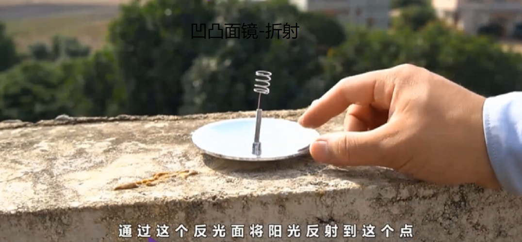 凹凸面镜,折射