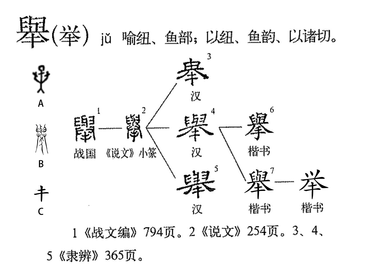 举（汉语文字）_百度百科