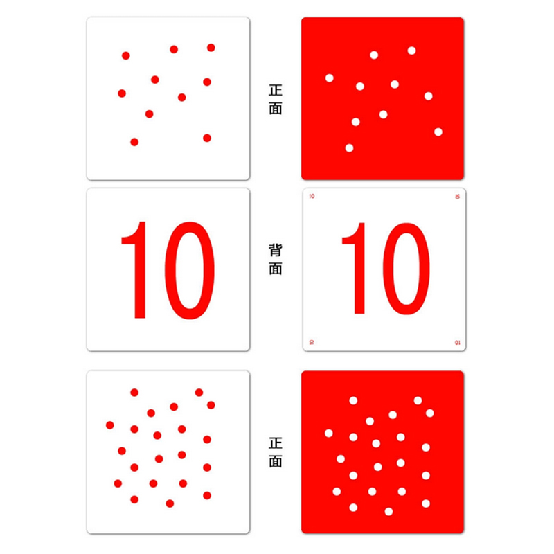  p>杜曼闪卡是美国dr.