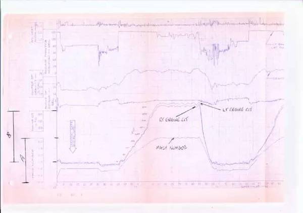sr-71"黑鸟"高空战略侦察机