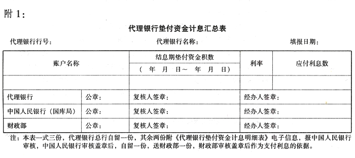 中央单位国库集中支付代理银行垫付资金计息管理暂行办法