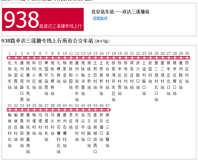  p>北京公交938路卓达三溪塘专线是一条公交车路线,汽车公司是北京