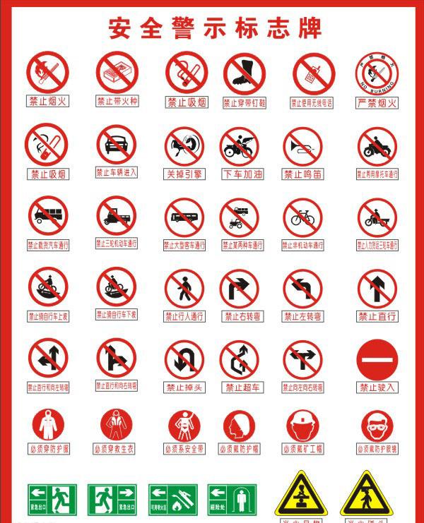 安全标志牌