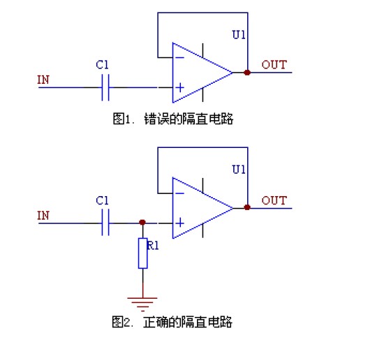 " data-lemmaid="10463461">隔直器 /a>,事实上就是一种隔直电路