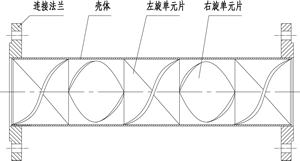sk型静态混合器