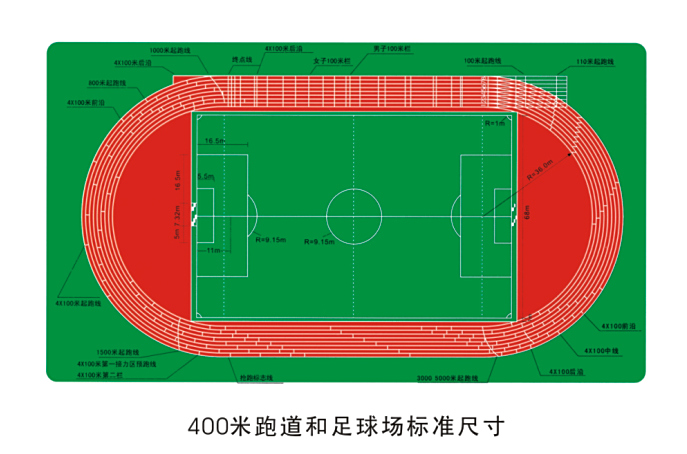 400米跑道