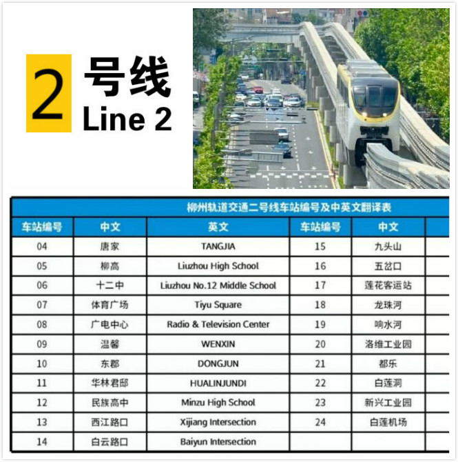 柳州轨道交通2号线