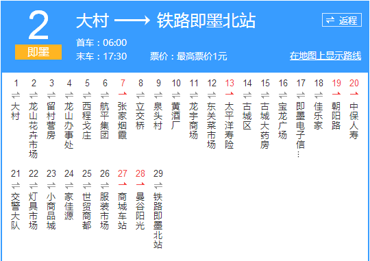  p data-id="gnawb5hf2m">即墨公交2路是一条位于即墨市的公交线路