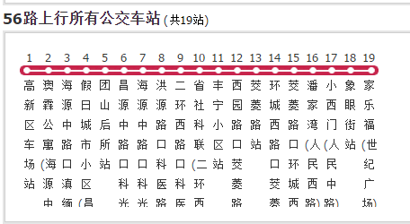  p>昆明公交56路是一条公交车路线,汽车公司是明公交集团第一公司.