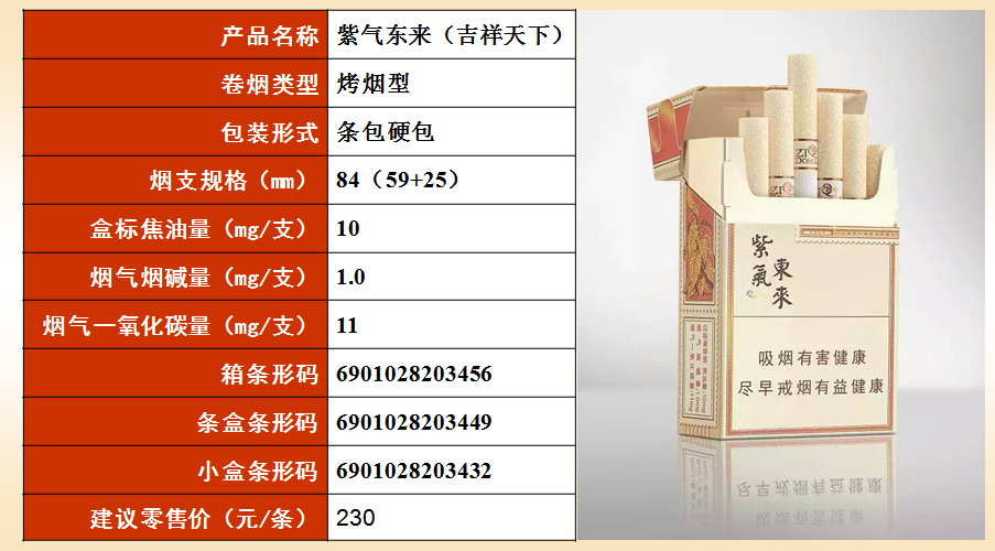 紫气东来香烟