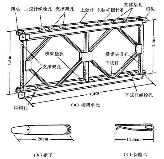 成都信义恒建筑机械租赁有限公司