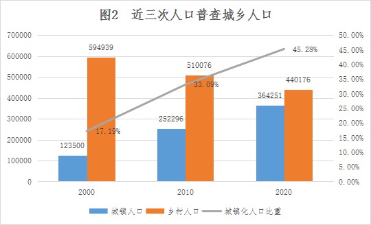  p>陆川县隶属广西壮族自治区 a target="_blank" href="/item/玉林市
