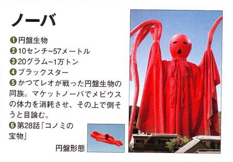  p data-id="gnx4utu7w2">圆盘生物诺巴, a target="_blank" href="