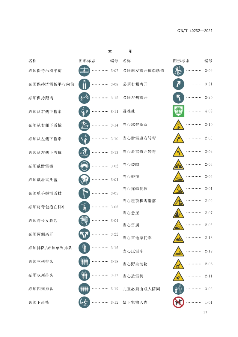 冰雪运动场所用安全标志