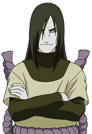  p>大蛇丸,日本漫画《 a href="#" data-lemmaid="8702">火影忍者 /a>